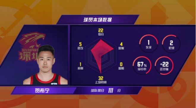 半年亏6亿，西贝“彻底倒闭”？贾老板：震惊