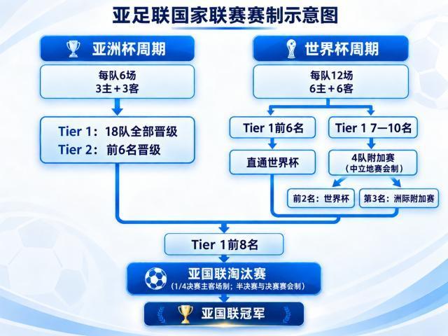 男单八强定4席：国乒还有机会！林诗栋连负大布，法国队确保2席
