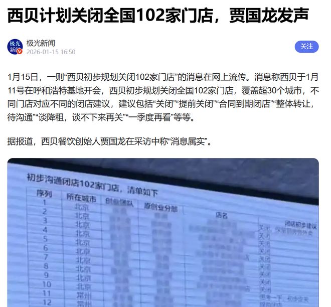 战瑞士4次射正,为卡塔尔队世界杯单场最多