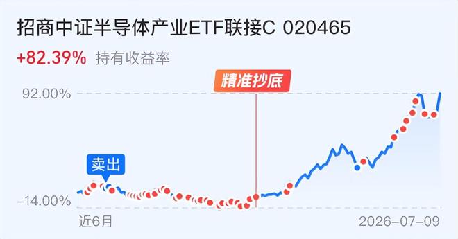 原来他是杜锋儿子，成功入选，15岁1米95天赋尽显，就读清华附中
