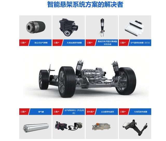 明明季后赛表现更优！为什么詹姆斯续约优先级低于里夫斯