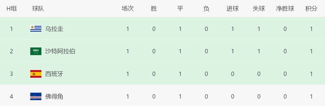 25岁超模凯雅罕见谈哥哥：他挣扎了十年，一个月后他走了