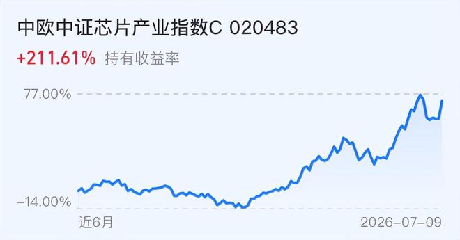 原来他是杜锋儿子，成功入选，15岁1米95天赋尽显，就读清华附中