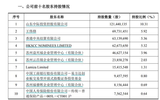 在距离温布尔登5分钟车程的小镇长大，费里经历童话般的“回家”