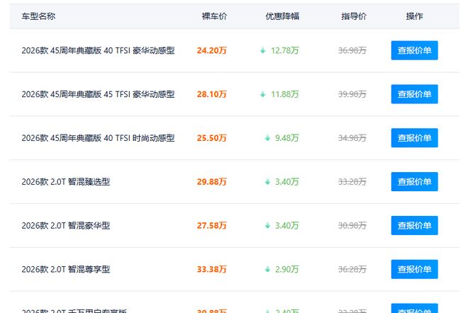 执教球队不足三个月,多位媒体人:新疆队主帅格兰离任