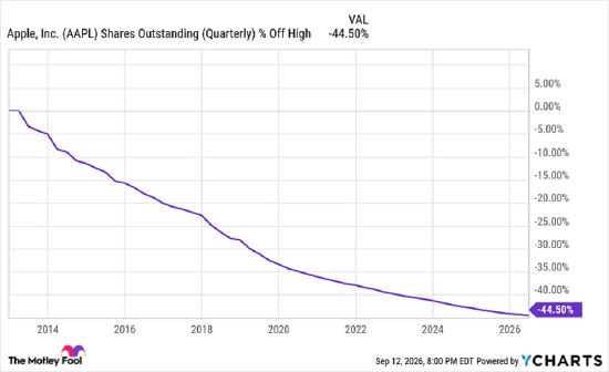 官方：中国女足球员吴澄舒加盟南特女足，合同到2028年6月