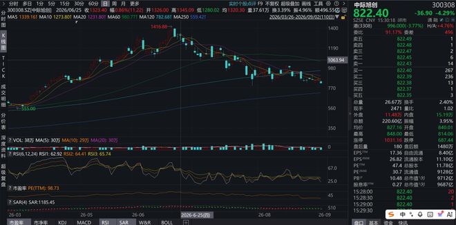 在距离温布尔登5分钟车程的小镇长大，费里经历童话般的“回家”