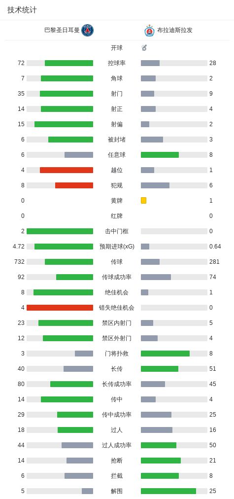 佛得角爆冷出线，中国品牌的“世界杯赌局”赢了谁？